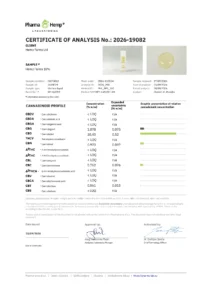 Analysezertifikat (COA) des Labors PharmaHemp für Hemp Farms 10% CBD-Öl