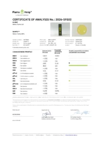 Analysezertifikat (COA) des Labors PharmaHemp für Hemp Farms 40% CBD-Öl