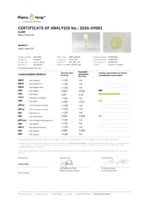 Analysezertifikat (COA) des Labors PharmaHemp für Hemp Farms 5% CBD-Öl